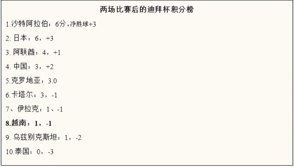 亚洲经典一区